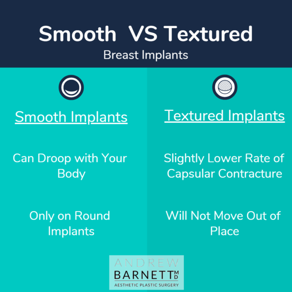 Textured vs Smooth Breast Implant Textured vs Smooth Breast Implant